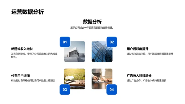 游戏开发业绩汇报PPT模板