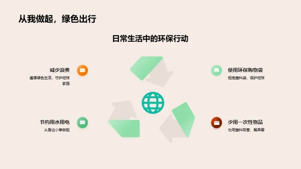 小小环保者