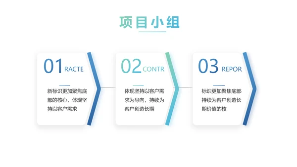 蓝色大气企业公司宣传动态PPT模板
