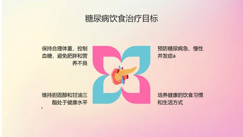 糖尿病健康知识医院内分泌科PPT课件