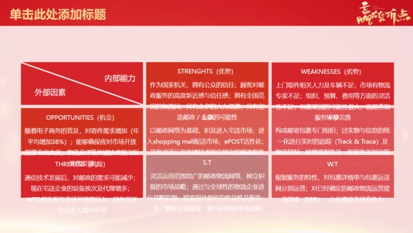 新年企业年会年终总结报告通用PPT模板