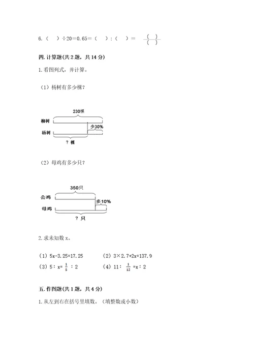 小升初六年级下册数学期末测试卷可打印