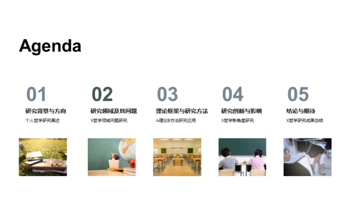 哲学探索：研究之路