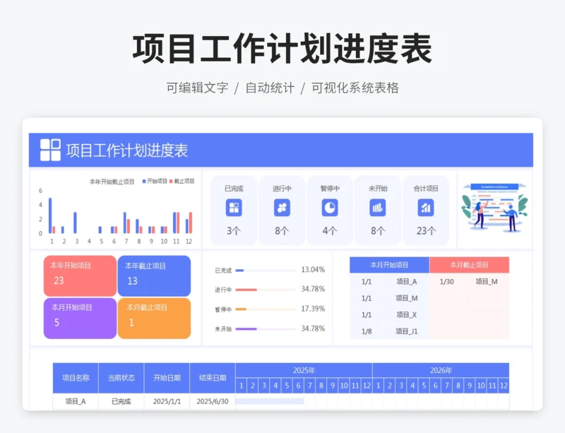 项目工作计划进度表