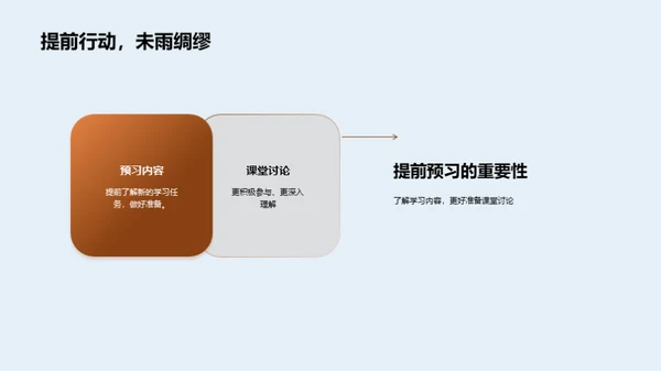 迎战二年级新征程