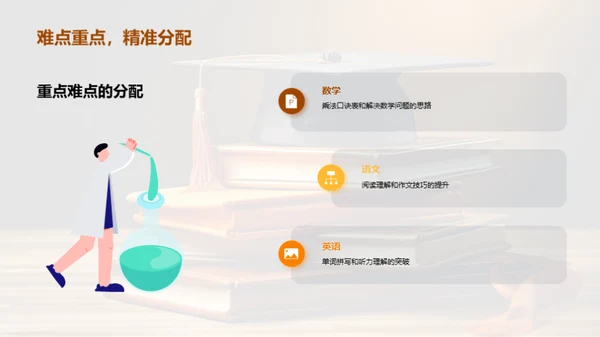 四年级学习成就攻略