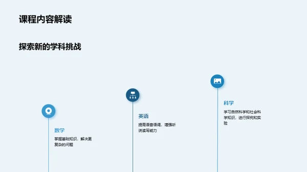 三年级学习导航