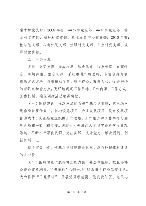 机关创建四强党组织的经验做法.docx