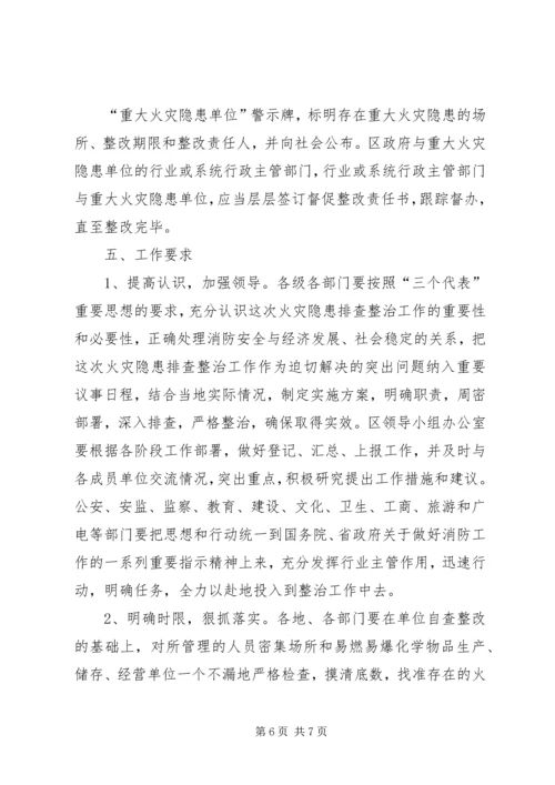 集中开展火灾隐患排查整治工作实施方案.docx