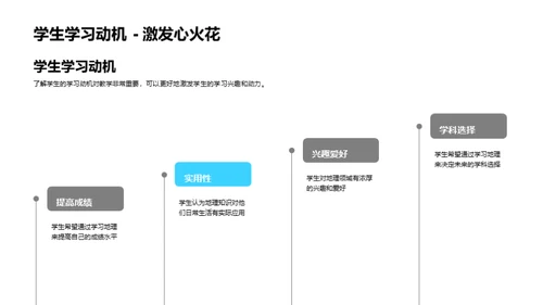 地理教学创新策略