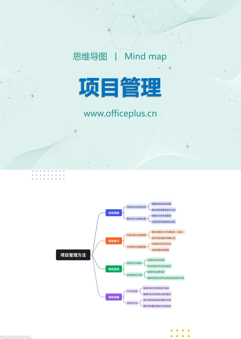 项目管理方法知识分享思维导图
