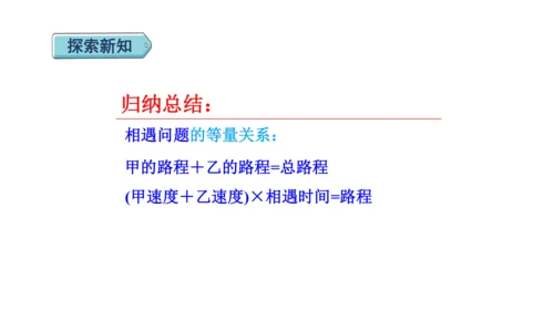 （2022秋季新教材）人教版 五年级数学上册5.15   用形如ax+bx=c的方程解决问题课件（共