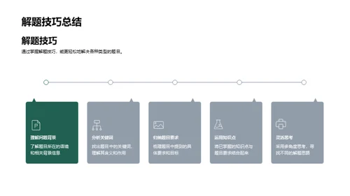 解题技巧研讨