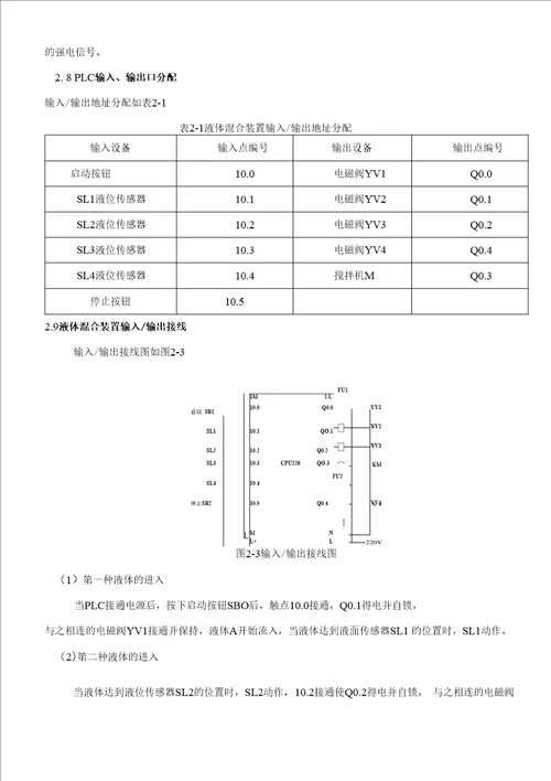 精品基于PLC的多种液体混合控制