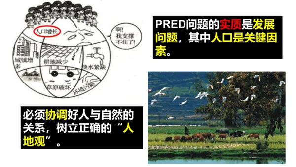 人文地理下册 6.4 人口、资源与环境的关系，走可持续发展道路 课件（15张PPT）