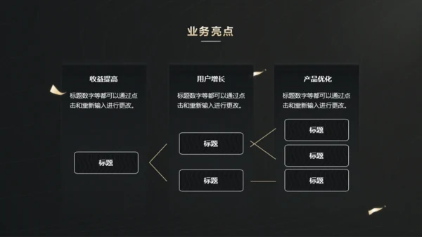 总结报告-商务品牌-黑金