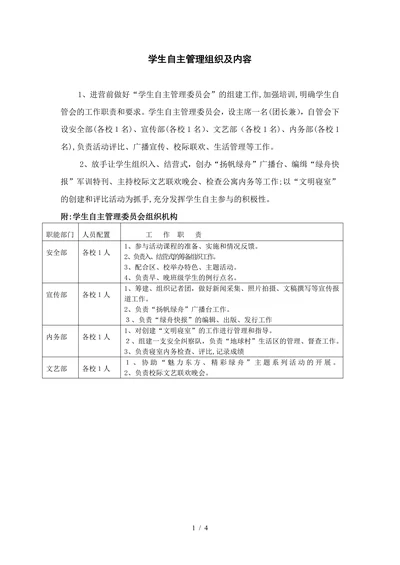 学生自主管理组织及内容