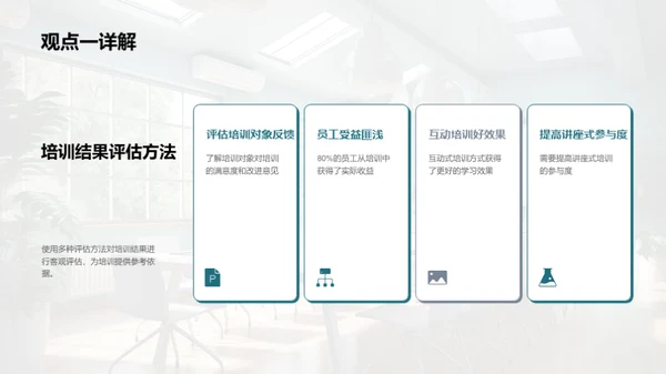 培训效果与优化策略