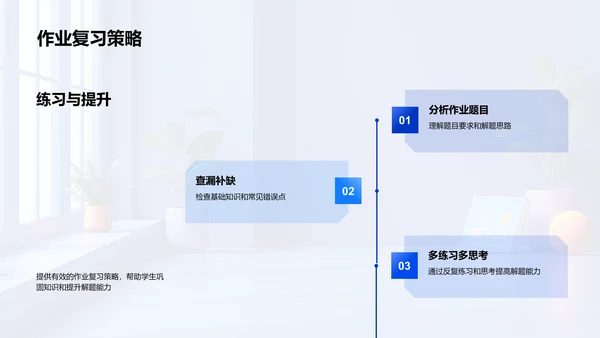 数学作业讲解PPT模板