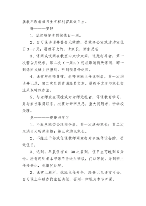 高中班规班纪（通用7篇）.docx