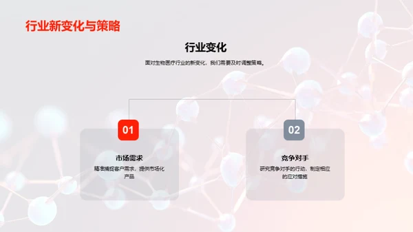 生物科研进展与展望