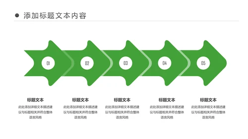 绿色低碳环保新能源汽车绿色出行PPT模板