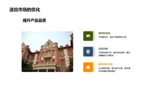 电商助力餐饮新篇章