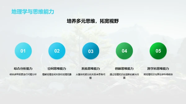 绿色地球：我们的责任