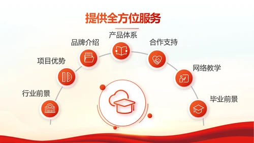 红色红领巾少先队员少年先锋队PPT