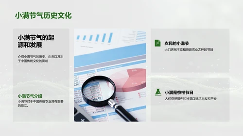 小满节气提升销售PPT模板