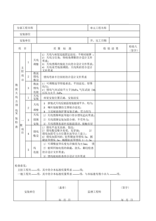 表818通信系统单元工程安装质量验收评定表