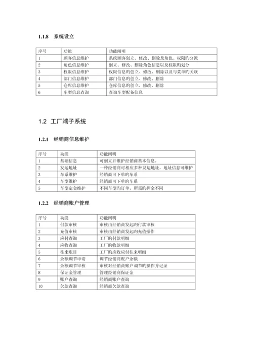 整车销售系统.docx