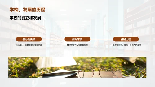 礼仪素养与校园文化