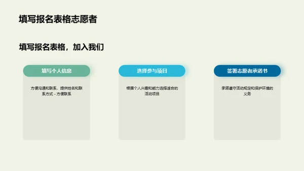 绿行行动，未来可期