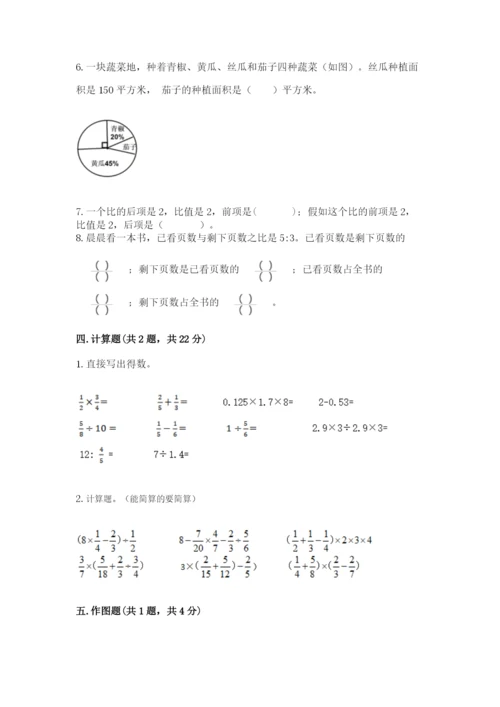 小学六年级数学上册期末考试卷附答案（研优卷）.docx