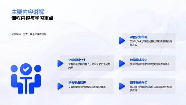 化学课程教学指导