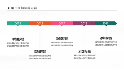 云南印象彩云之南西双版纳风景旅游宣传PPT模板