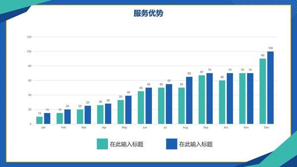简约几何切割商业行业服务报告PPT模板