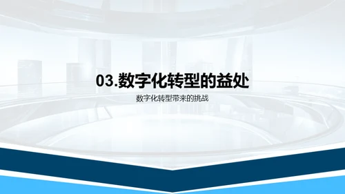 数字化银行转型