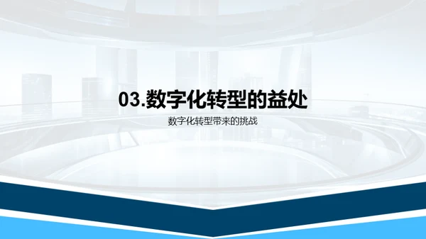 数字化银行转型