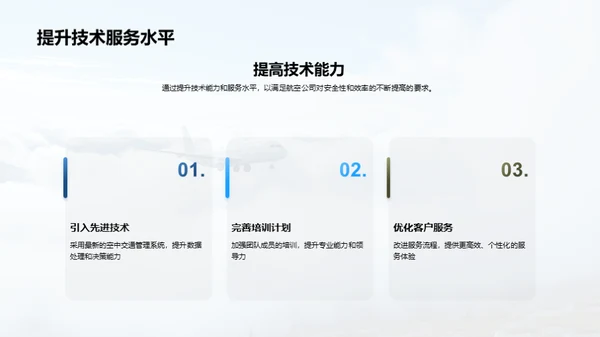 空交新纪元：挑战与机遇