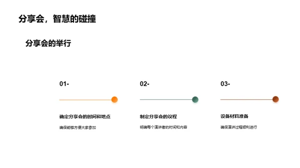 双十一学术之夜