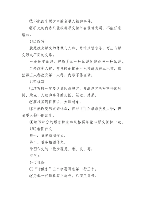小学语文1-6年级作文知识点大全.docx