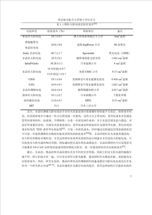 太阳电池用csigepolysigezno薄膜的制备与性能分析