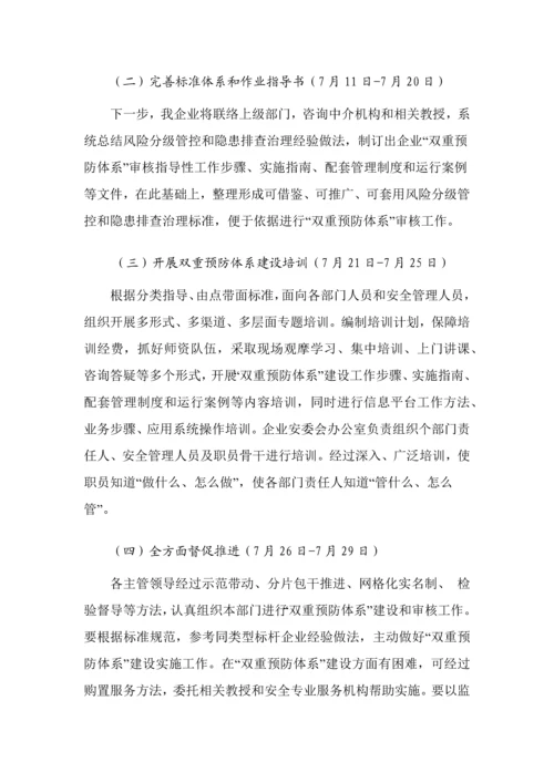 双重预防综合体系综合体系建设工作部署.docx