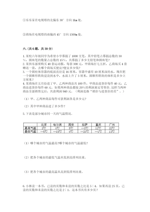 小学六年级下册数学摸底考试题精品【网校专用】.docx