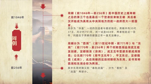 褐色大气实拍长城中国历史发展史PPT