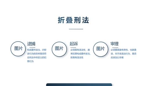 蓝色严谨大气法律工作总结汇报演讲动态PPT模板