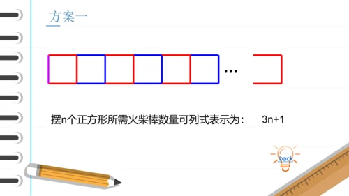 2.2 整式的加减——去括号 课件(共18张PPT)