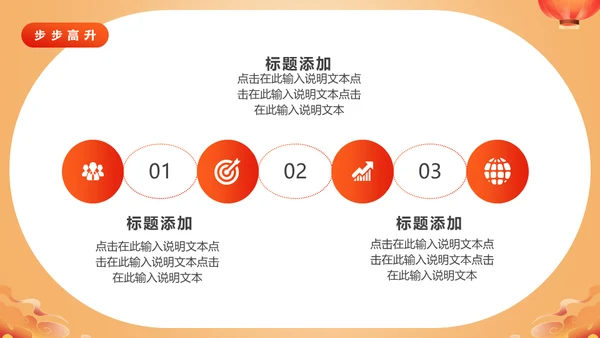 好运锦锂鲤企业开门红活动策划通用PPT模板